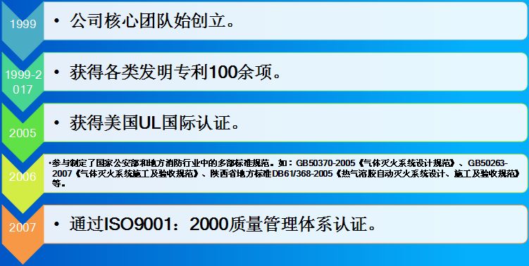 L(chng)ſƼa(chn)I(y)@